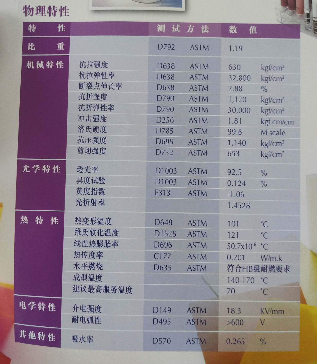 星空无限传媒官网物理特（tè）性