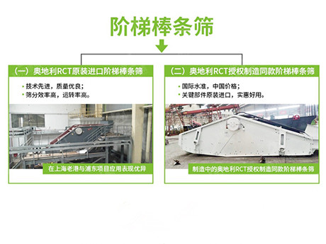 建築裝修垃圾資源化利用工藝及（jí）關鍵設備介紹