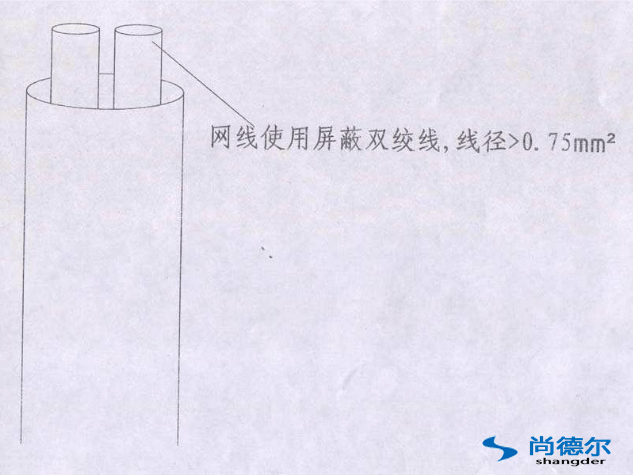 FFU【風機過濾器單（dān）元】群（qún）控網絡安裝圖片3